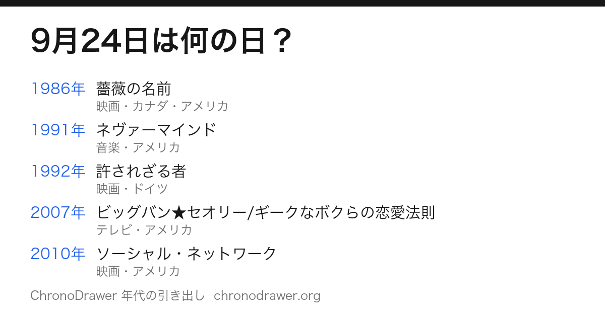 9月24日は何の日
