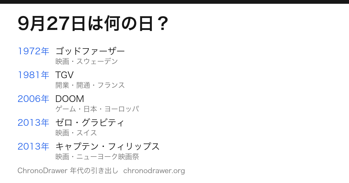 9月27日は何の日