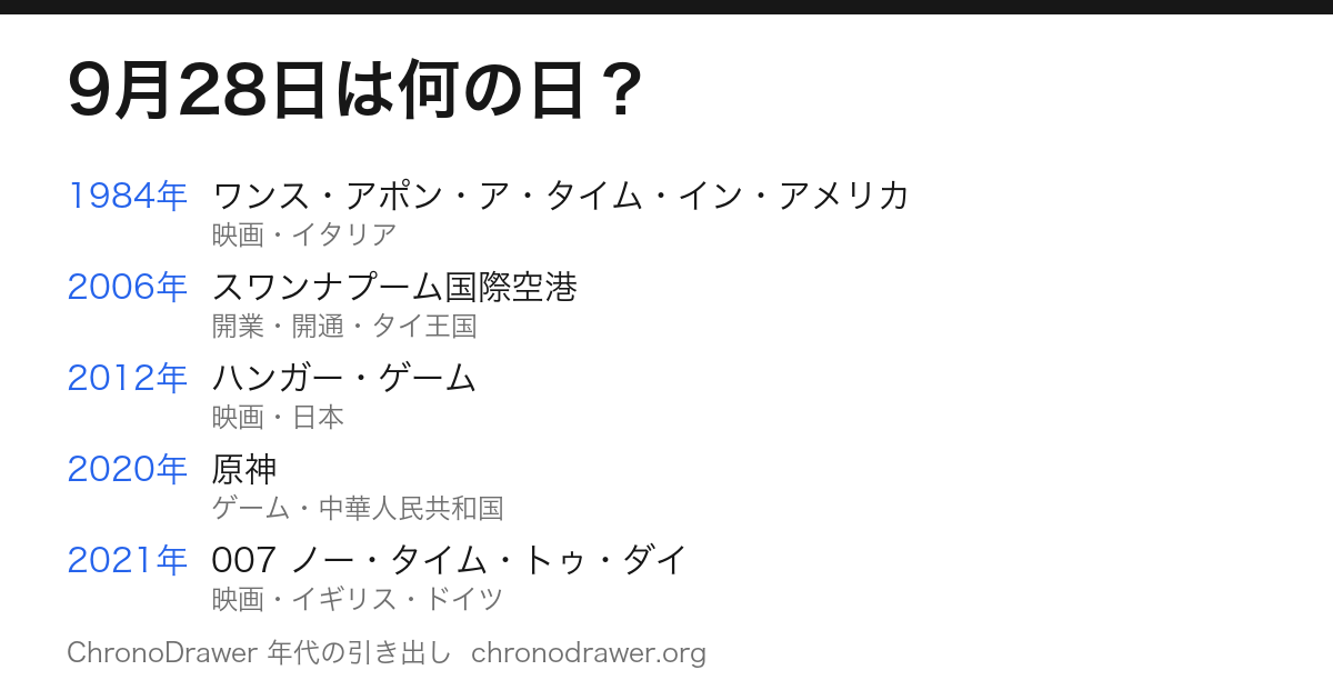 9月28日は何の日