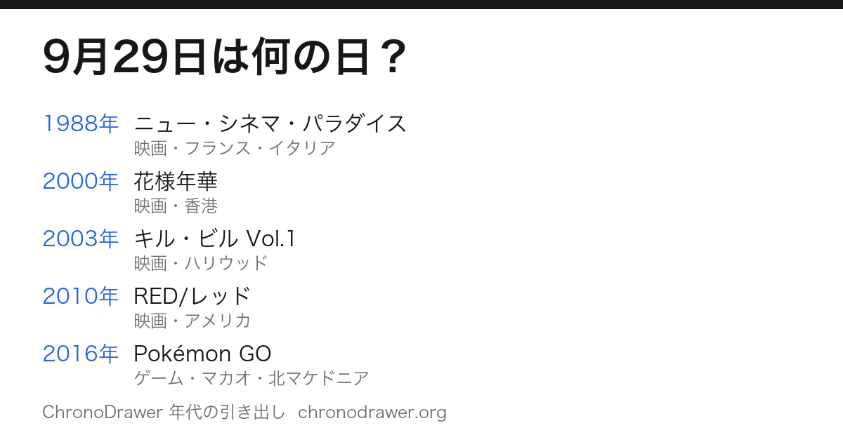 9月29日は何の日