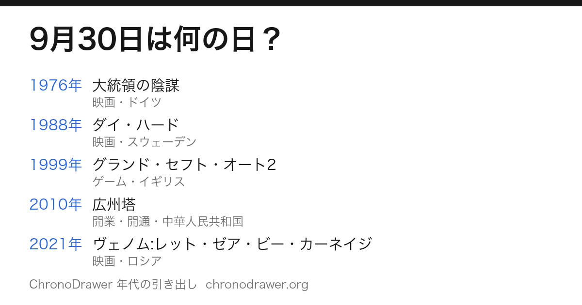9月30日は何の日