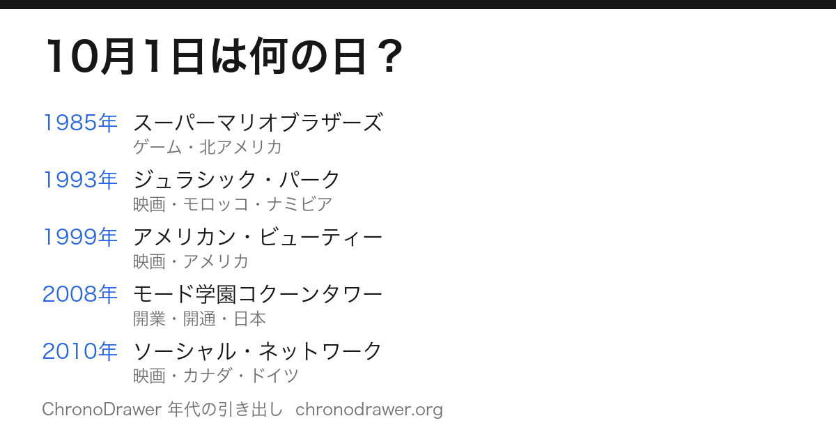 10月1日は何の日