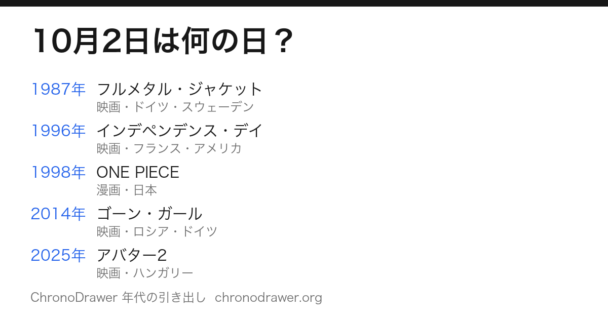 10月2日は何の日