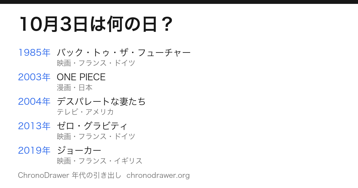 10月3日は何の日