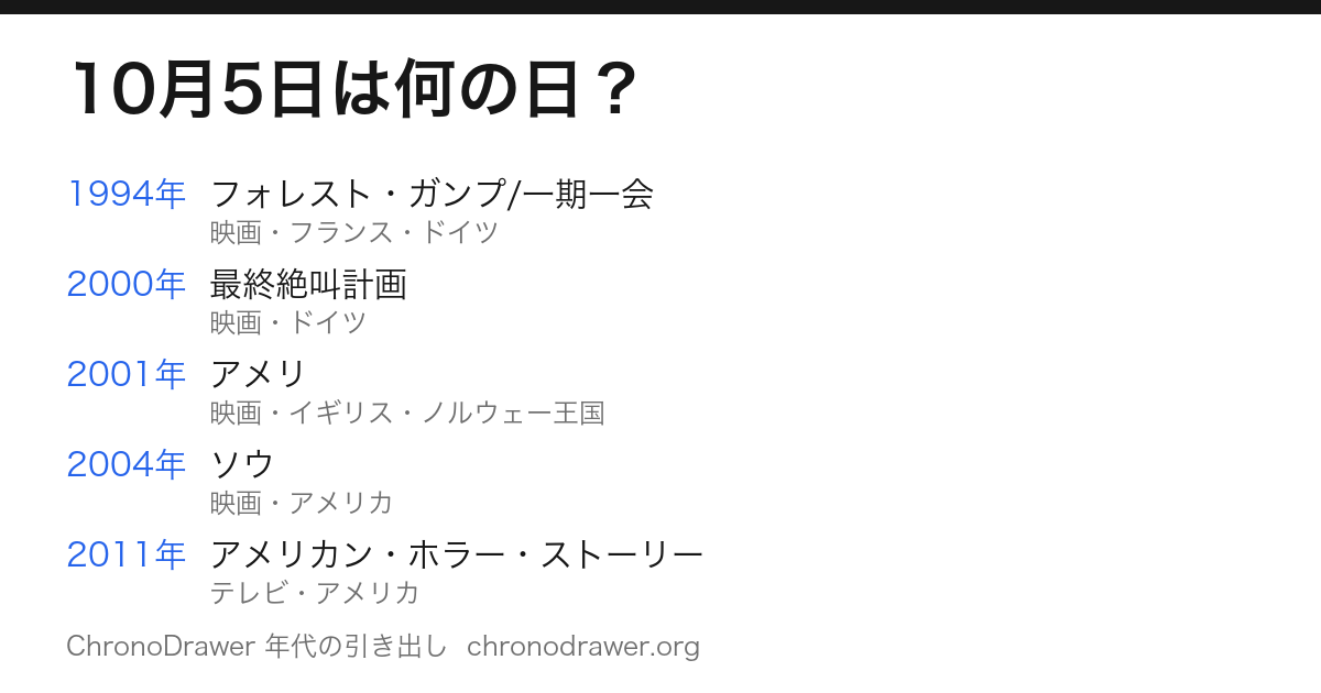 10月5日は何の日