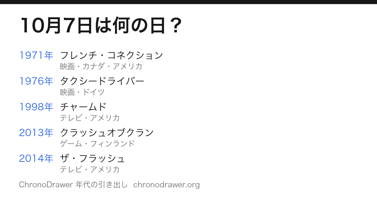 10月7日は何の日