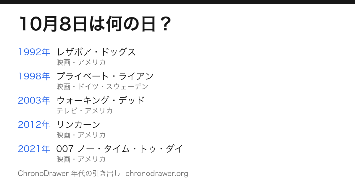 10月8日は何の日