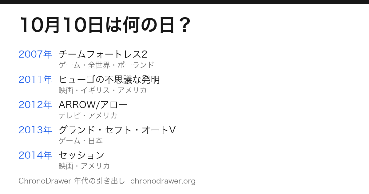 10月10日は何の日