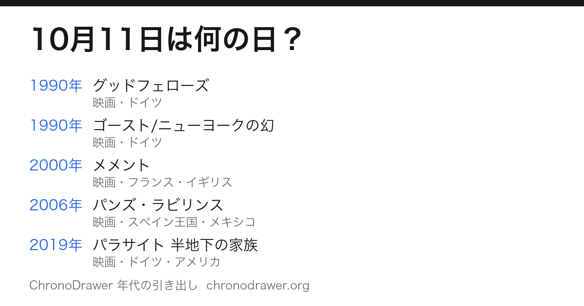 10月11日は何の日