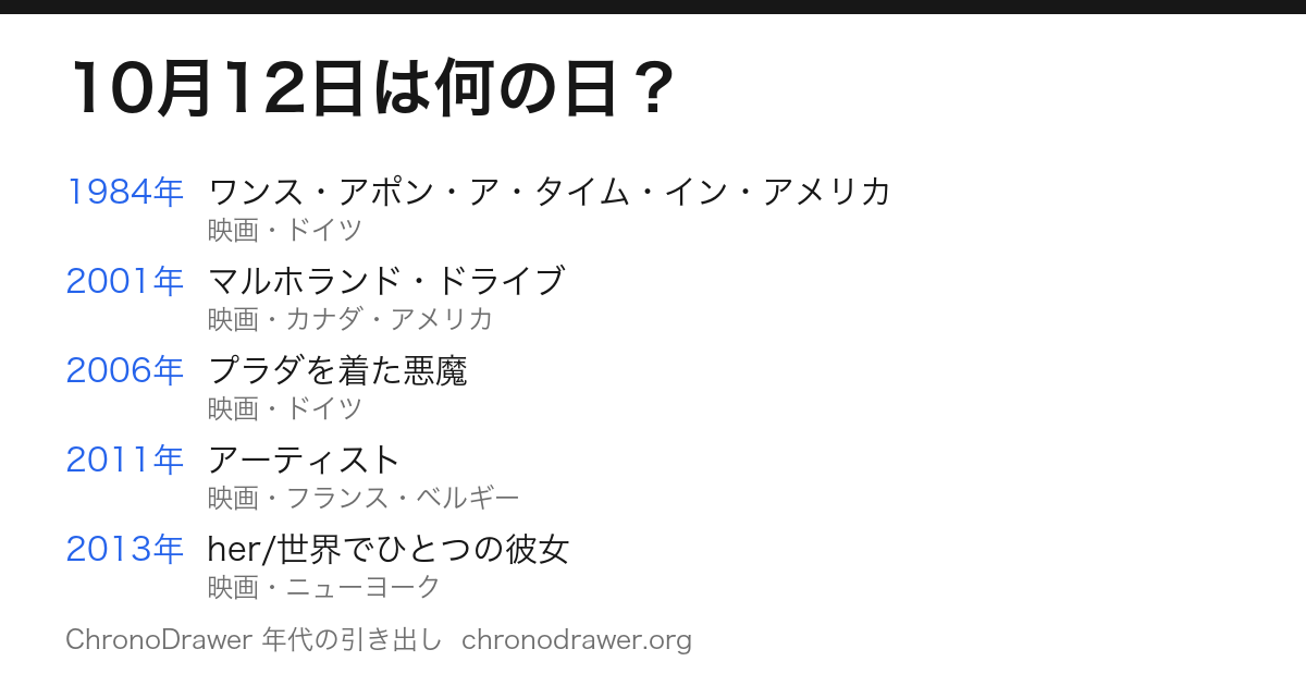 10月12日は何の日