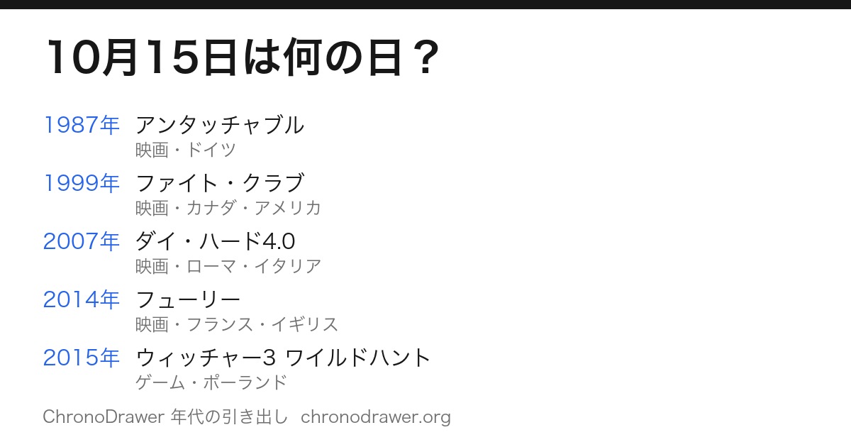 10月15日は何の日