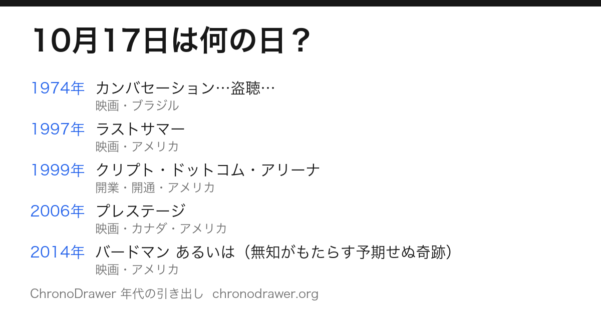 10月17日は何の日