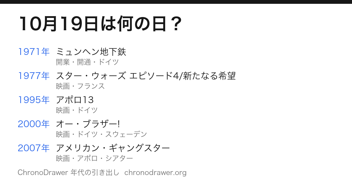 10月19日は何の日