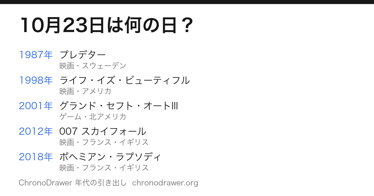 10月23日は何の日