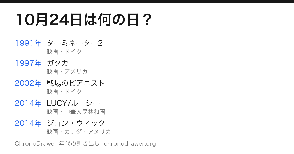 10月24日は何の日