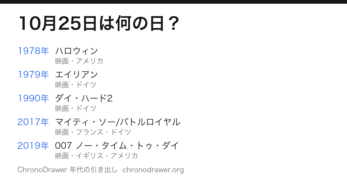 10月25日は何の日