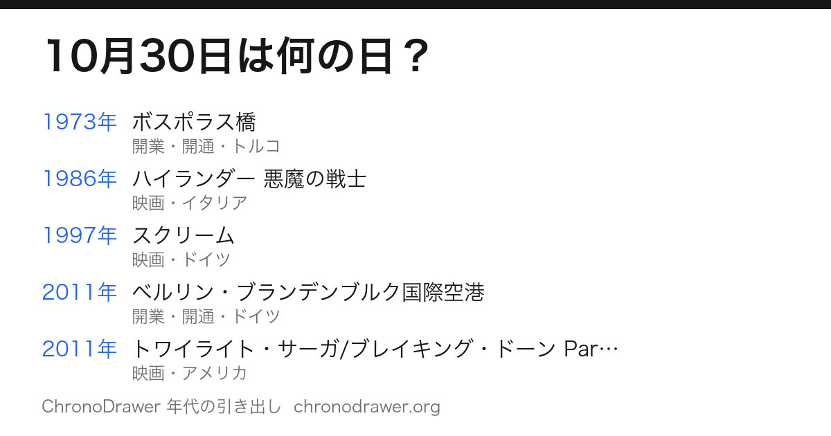 10月30日は何の日