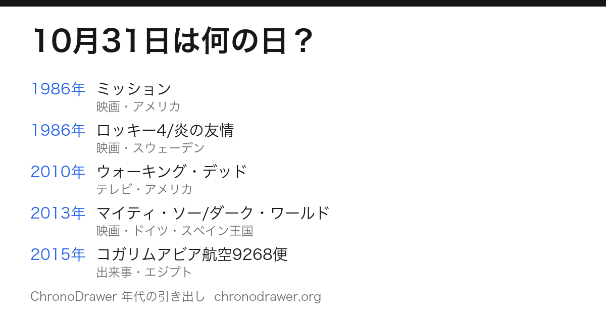 10月31日は何の日