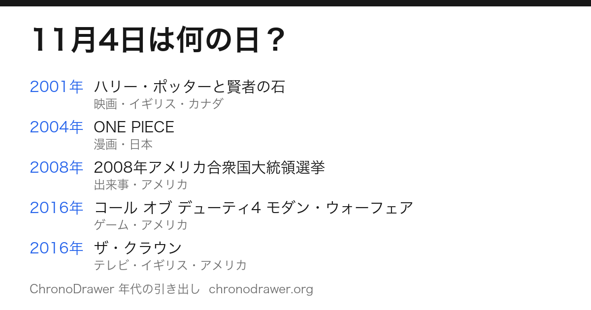 11月4日は何の日