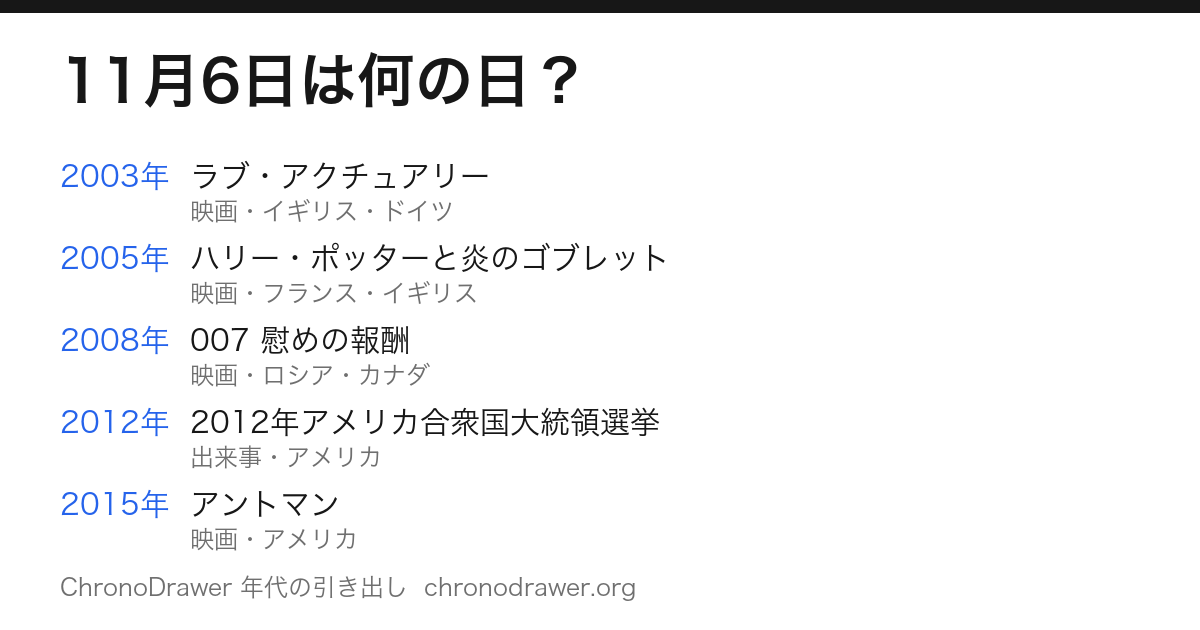 11月6日は何の日