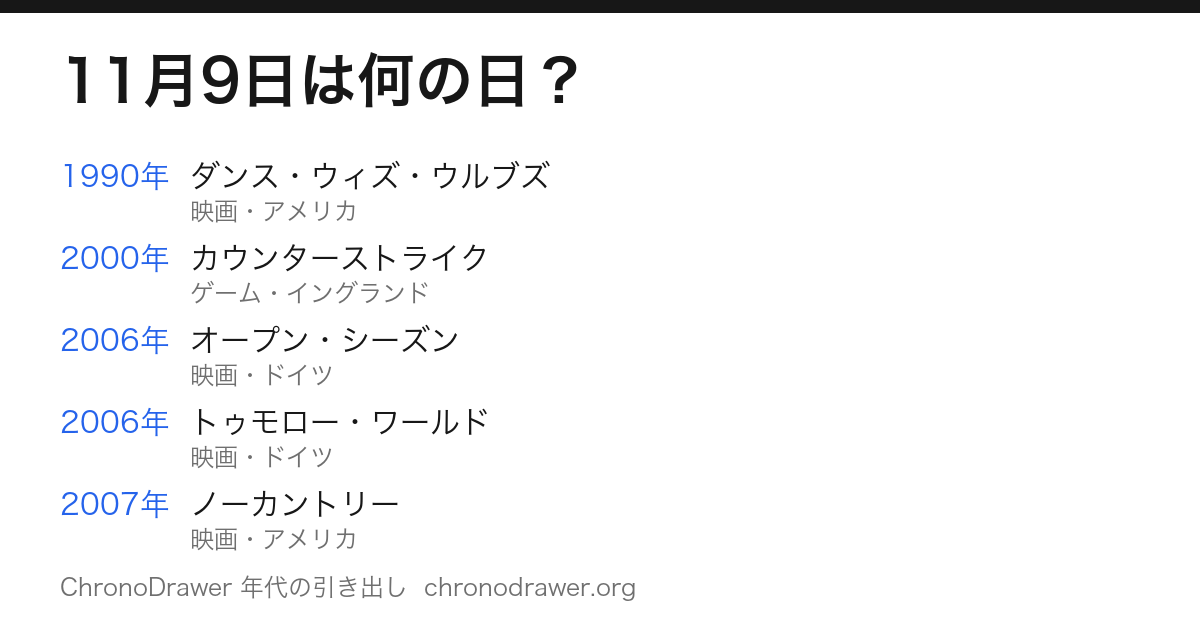 11月9日は何の日
