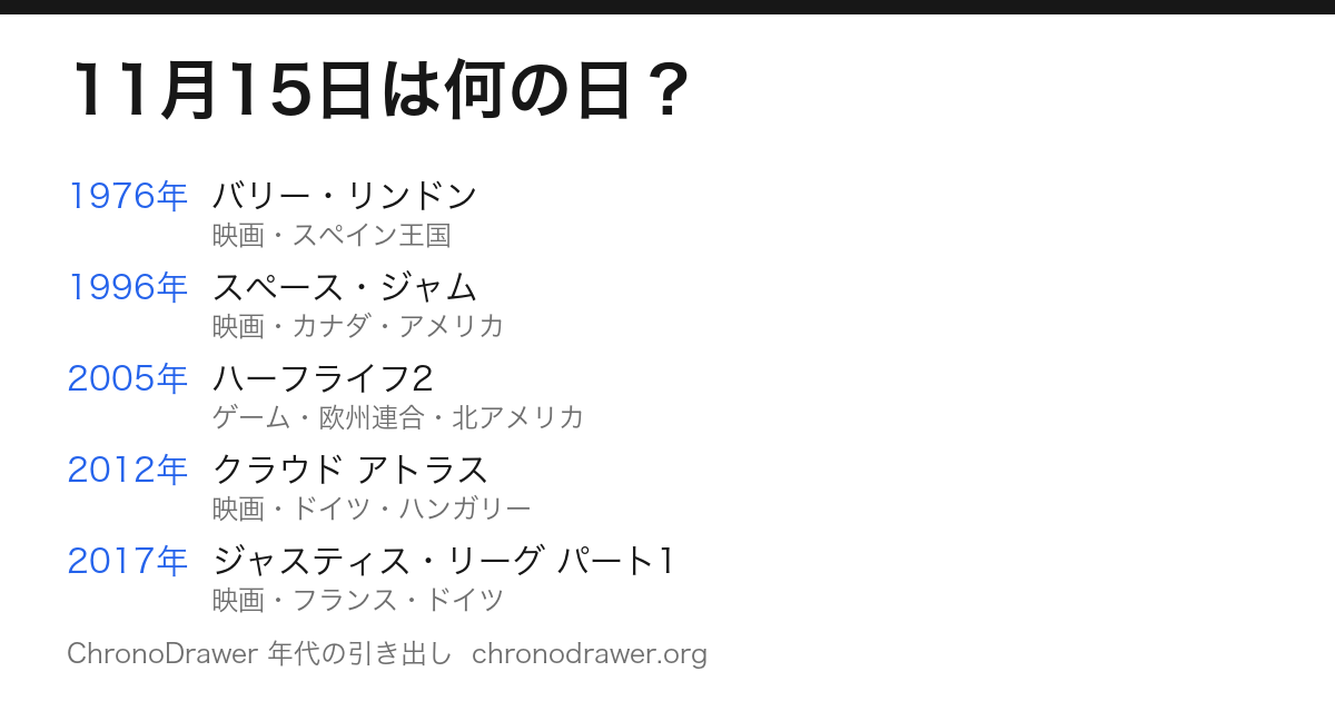 11月15日は何の日