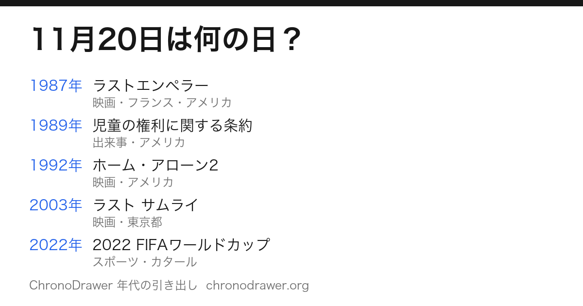 11月20日は何の日