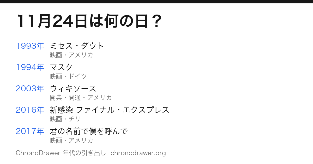 11月24日は何の日