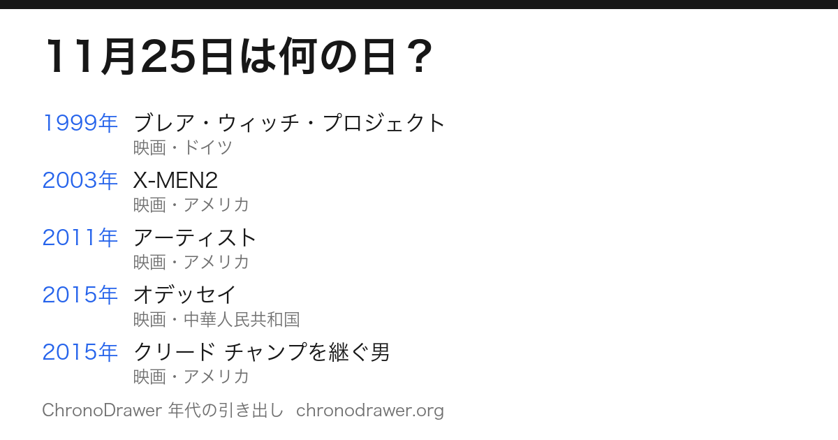 11月25日は何の日