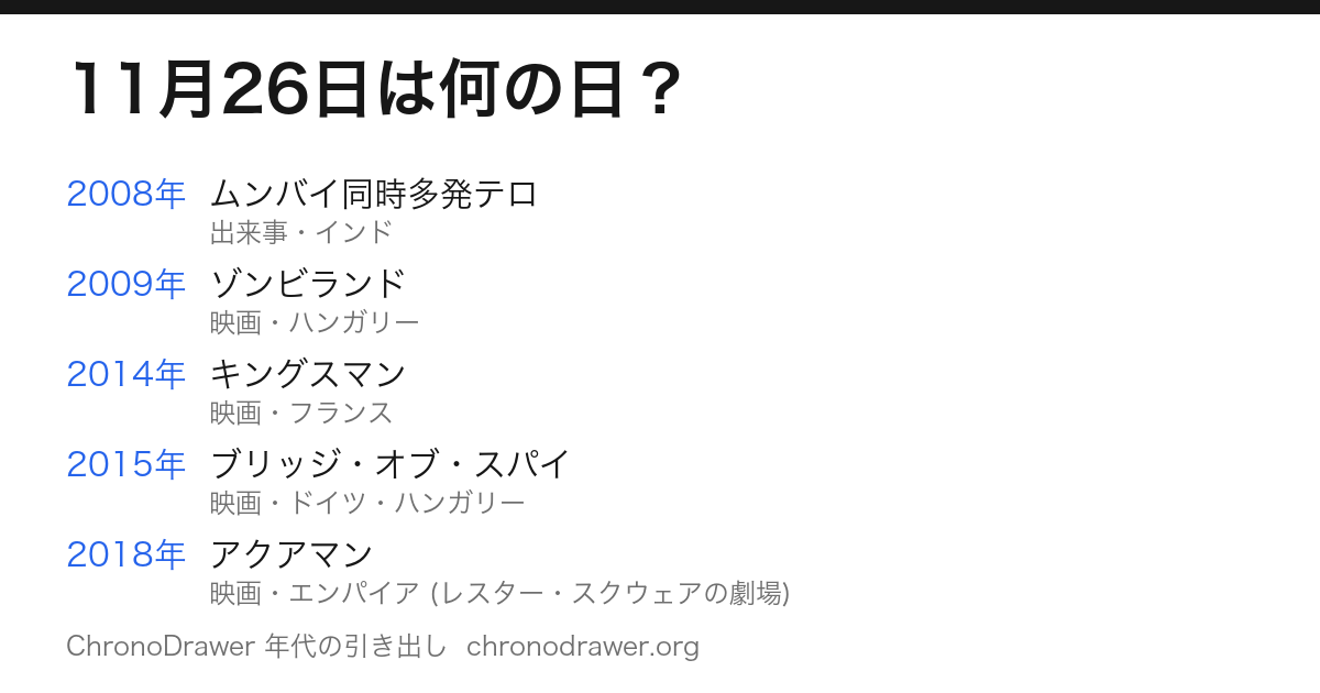 11月26日は何の日