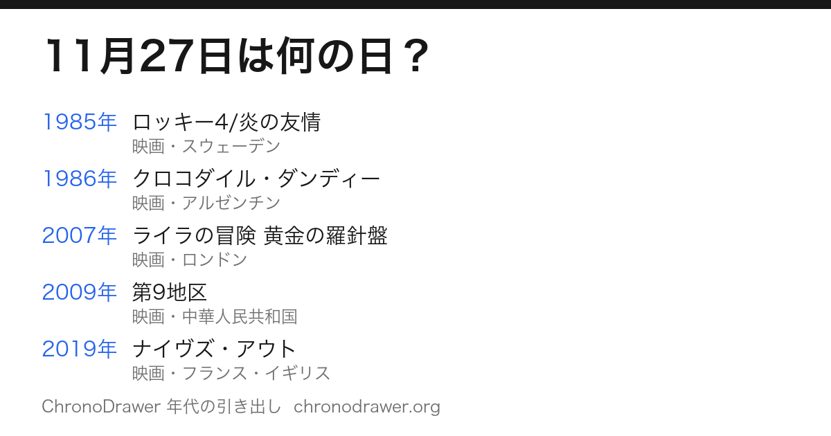 11月27日は何の日