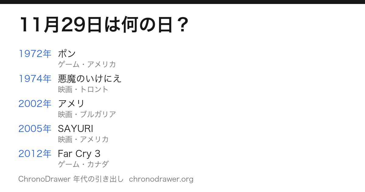 11月29日は何の日