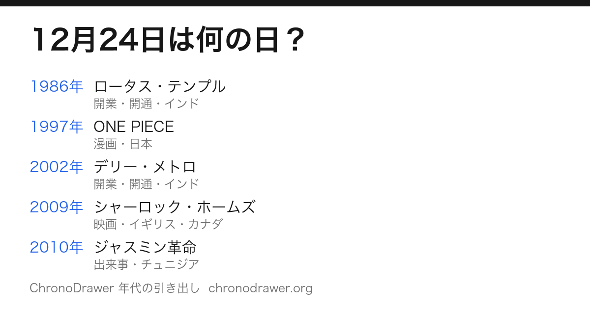 12月24日は何の日