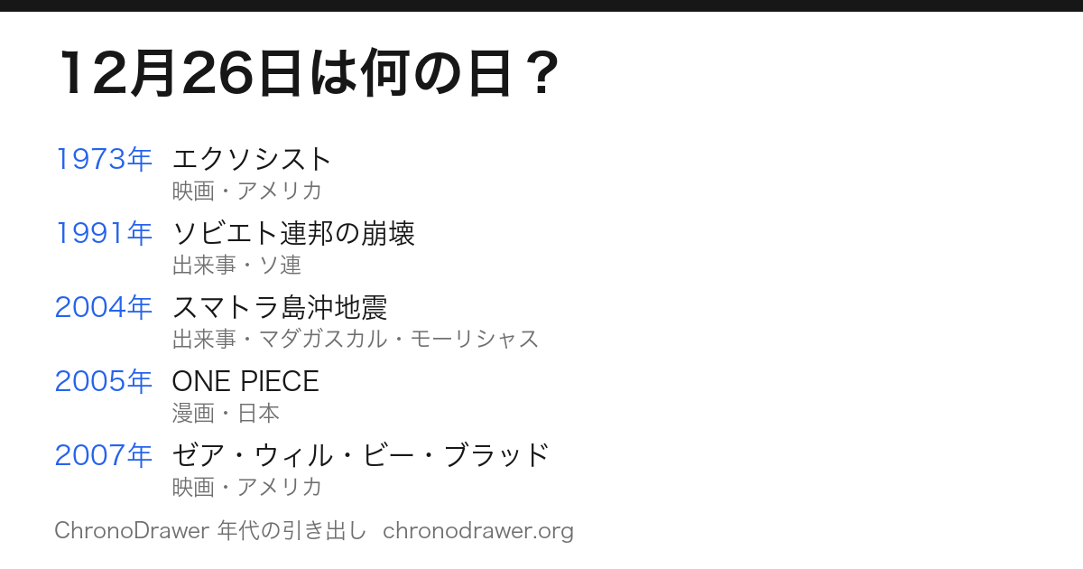 12月26日は何の日