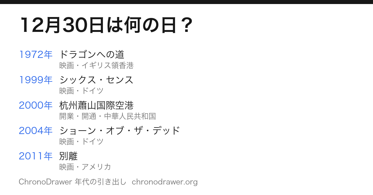 12月30日は何の日